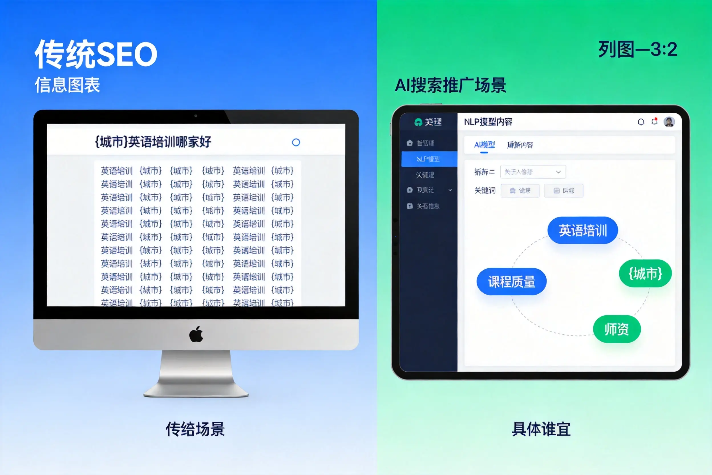 AI搜索推广和传统SEO有何区别?牡丹江企业选型指南