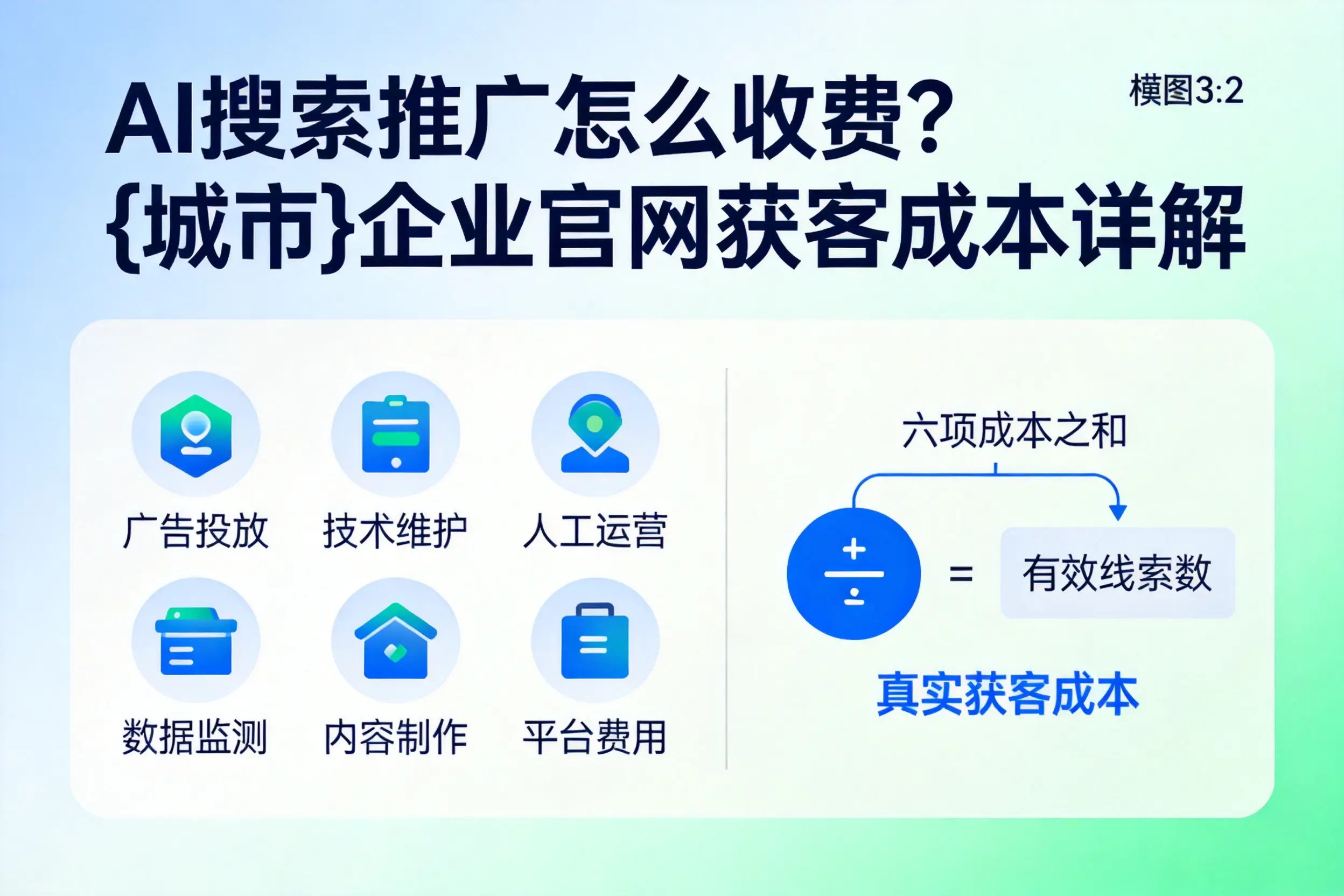AI搜索推广怎么收费?牡丹江企业官网获客成本详解
