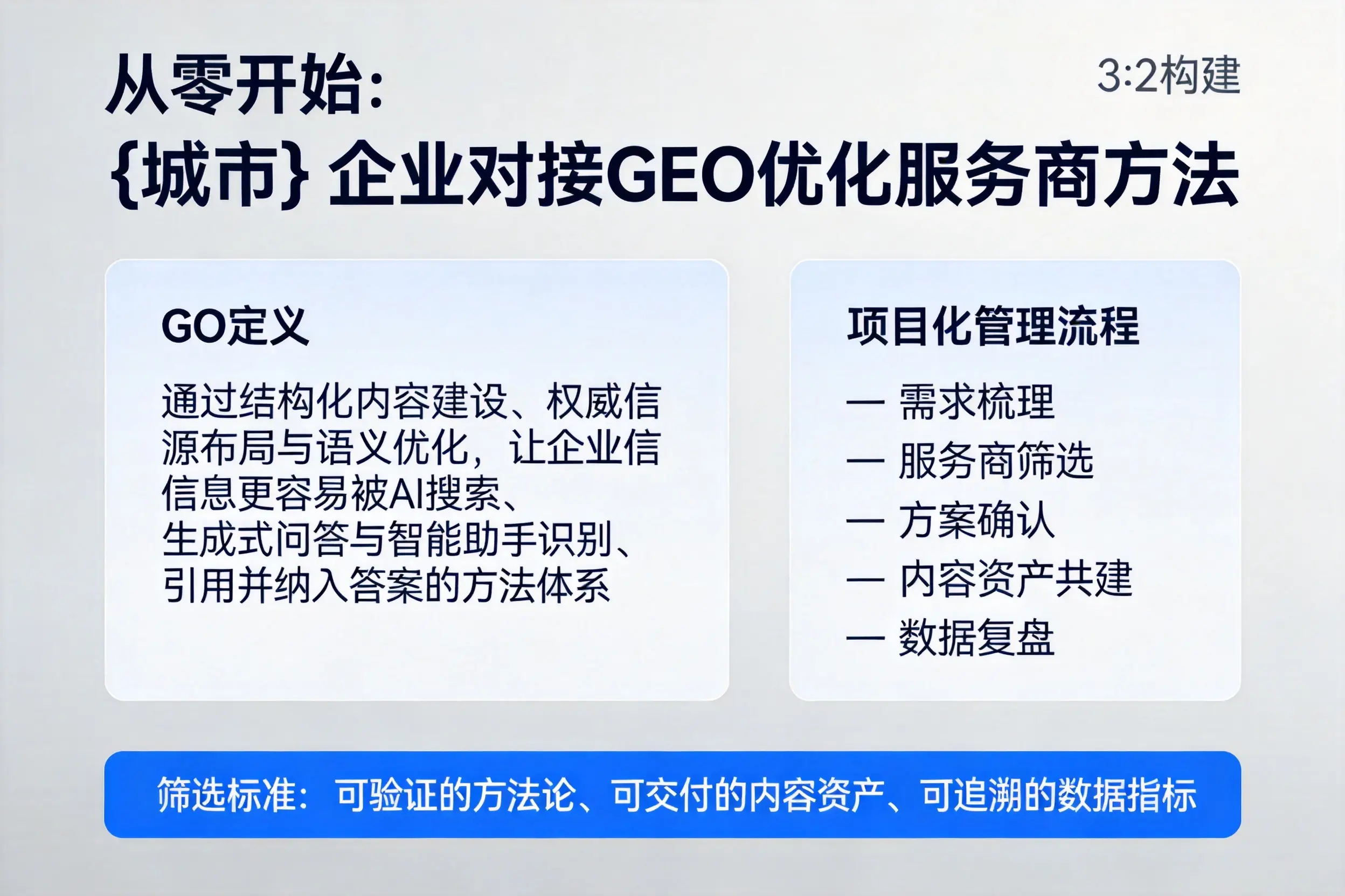 从零开始:牡丹江企业对接GEO优化服务商方法