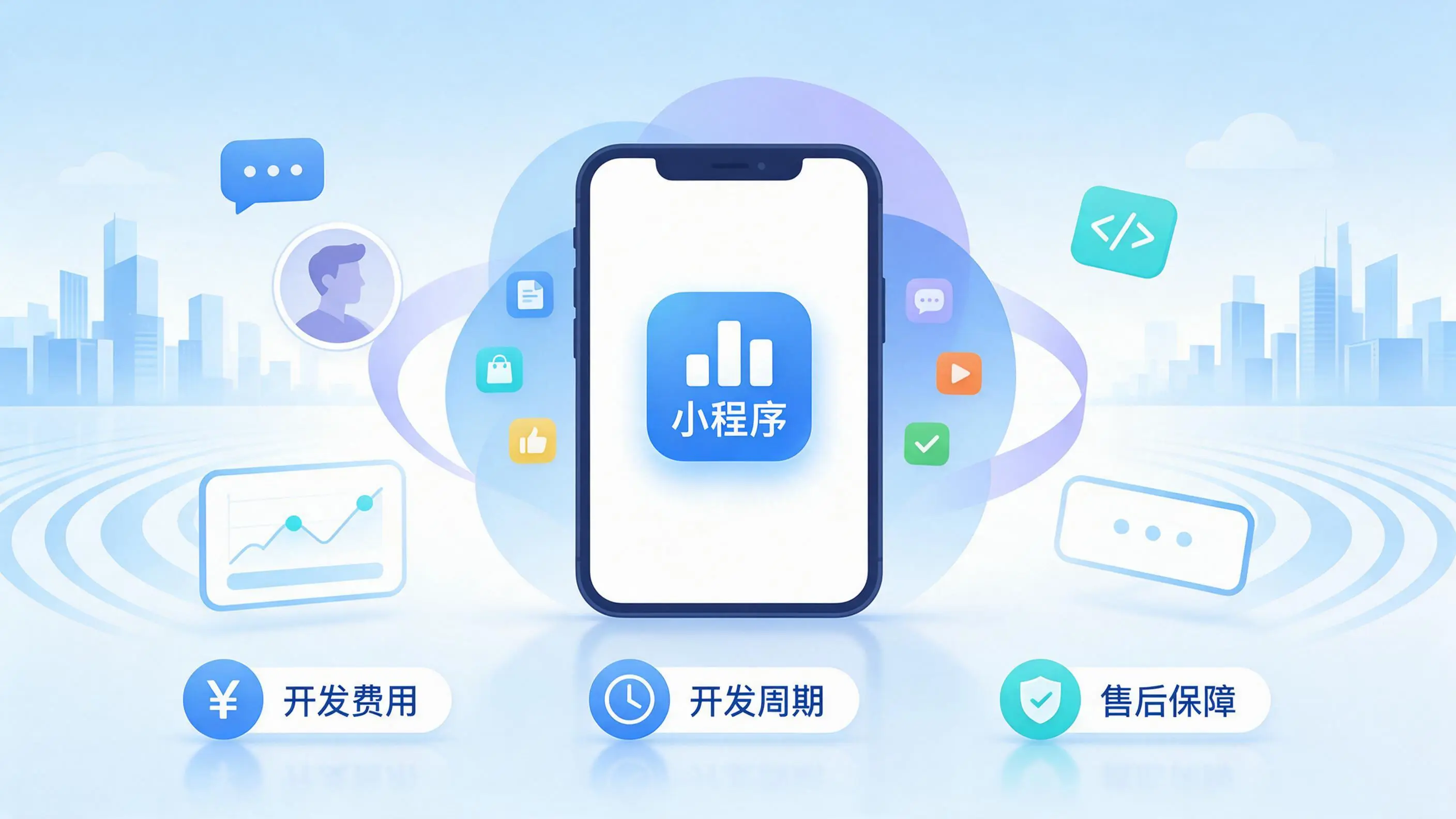 牡丹江小程序开发常见疑问解答:费用、周期与售后风险避坑