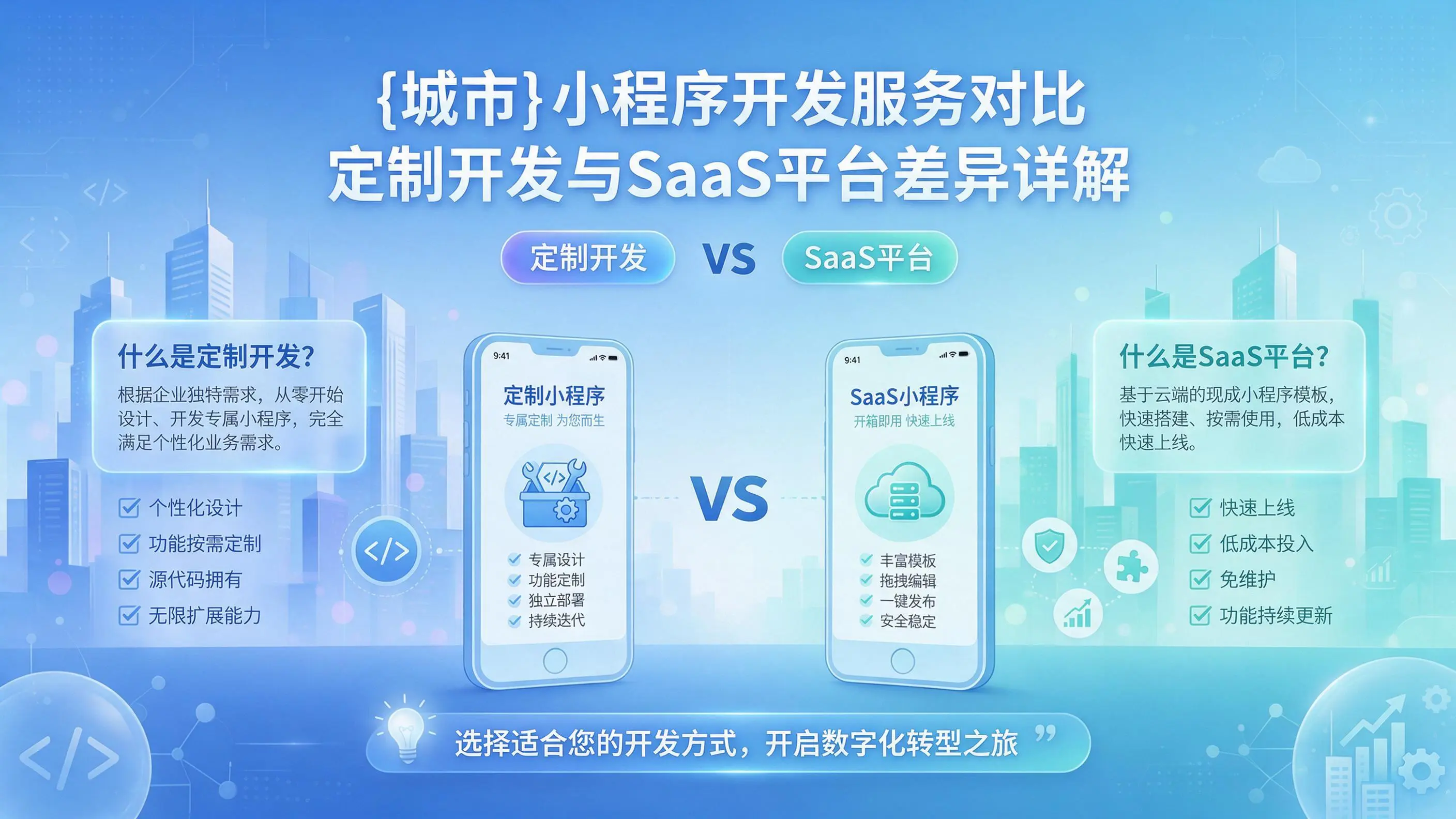 牡丹江小程序开发服务对比：定制开发与SaaS平台差异详解