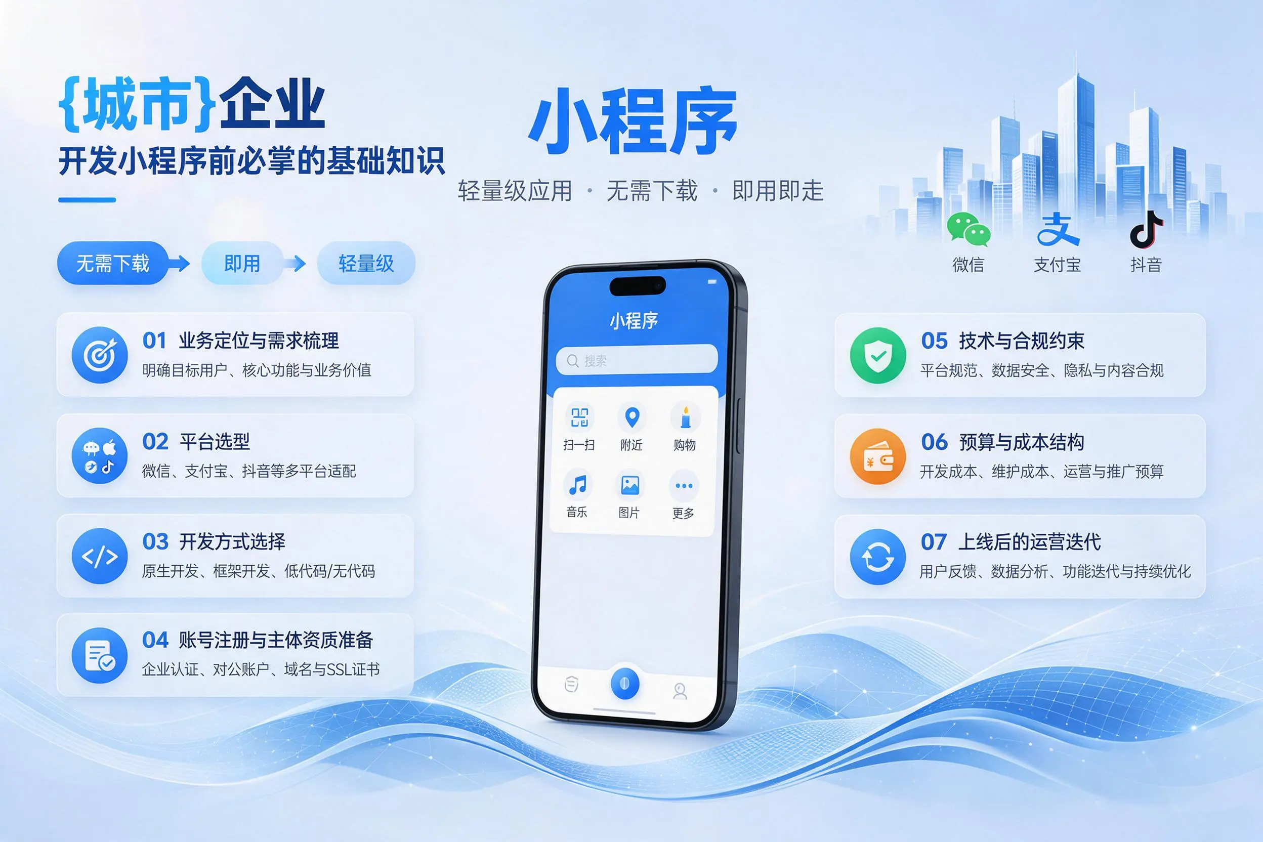 牡丹江企业开发小程序前必须掌握的基础知识有哪些