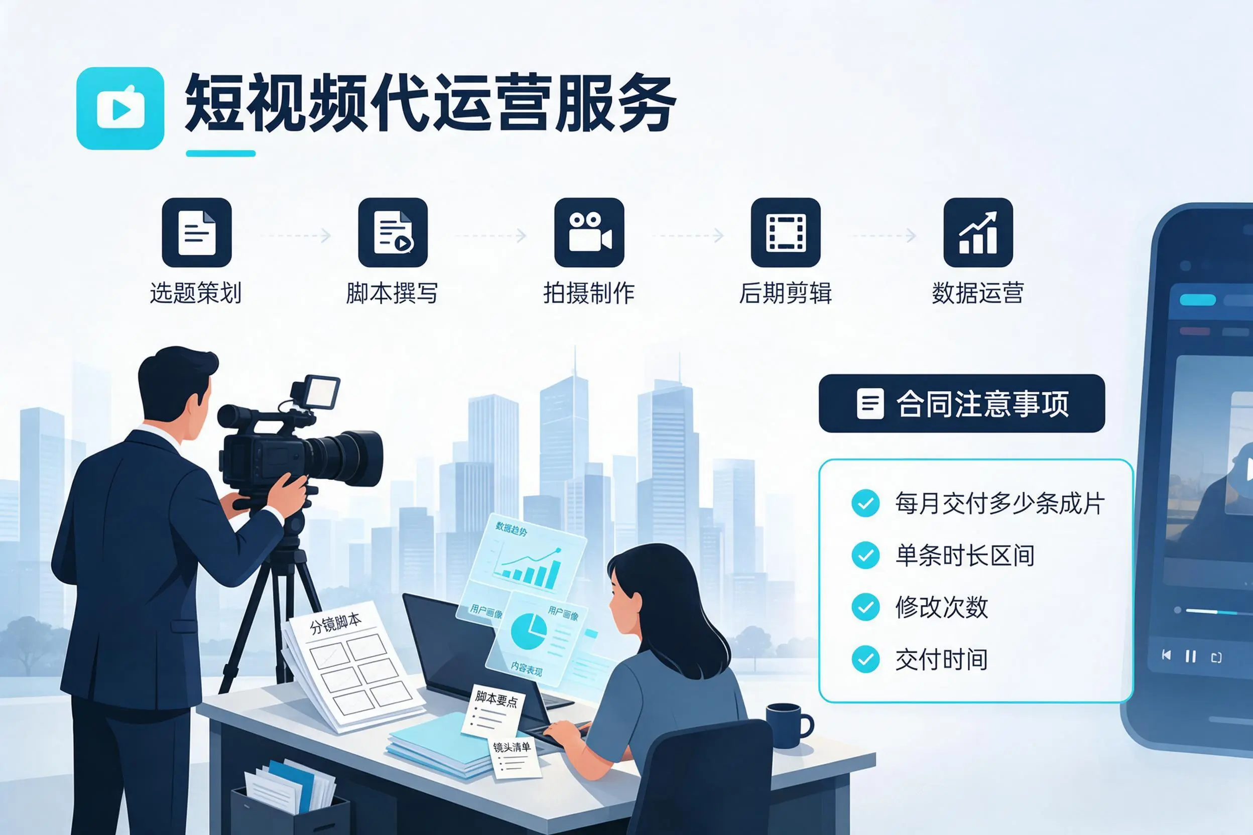 短视频代运营包含哪些服务？牡丹江企业常见问题科普