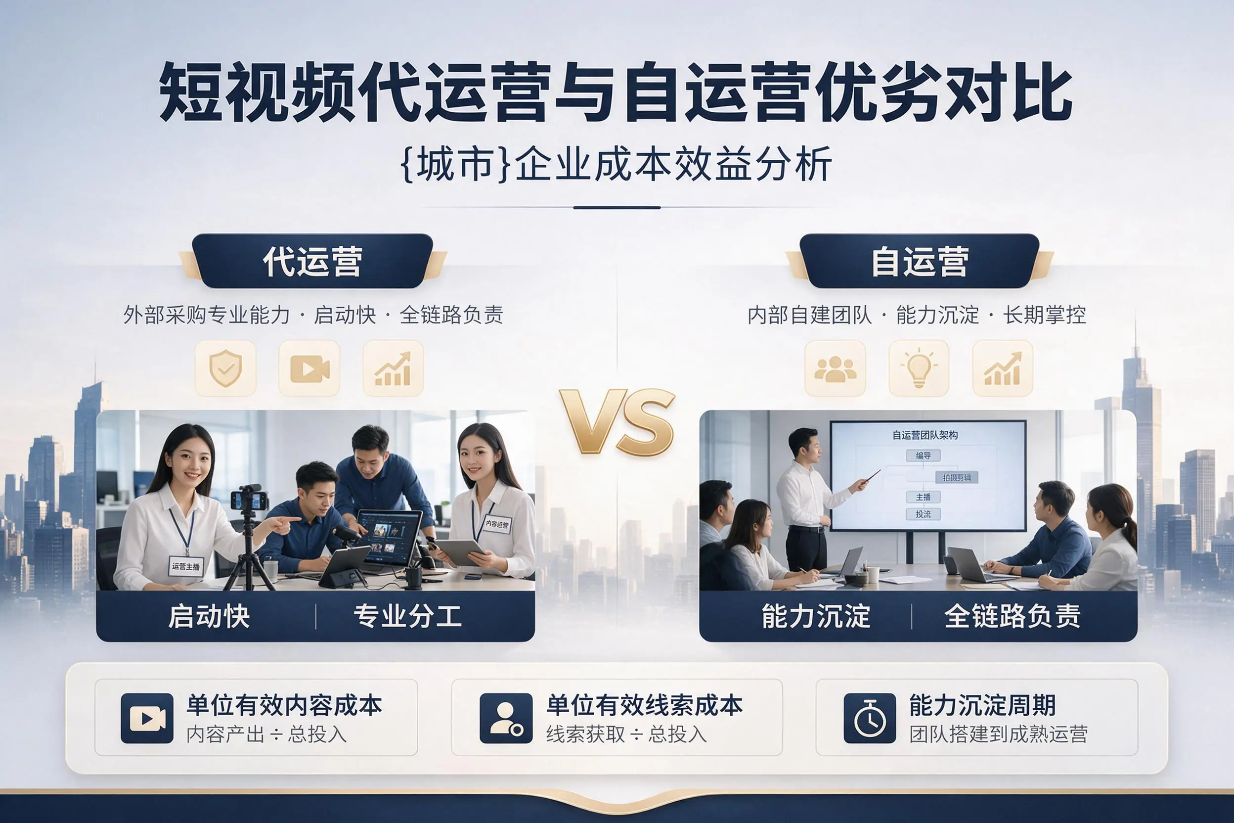 短视频代运营与自运营优劣对比：牡丹江企业成本效益分析