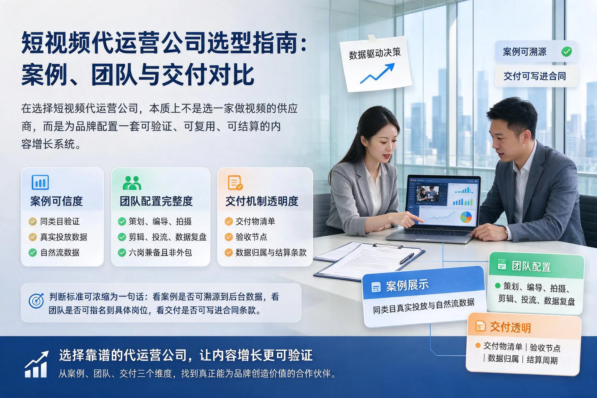 牡丹江短视频代运营公司选型指南：案例、团队与交付对比