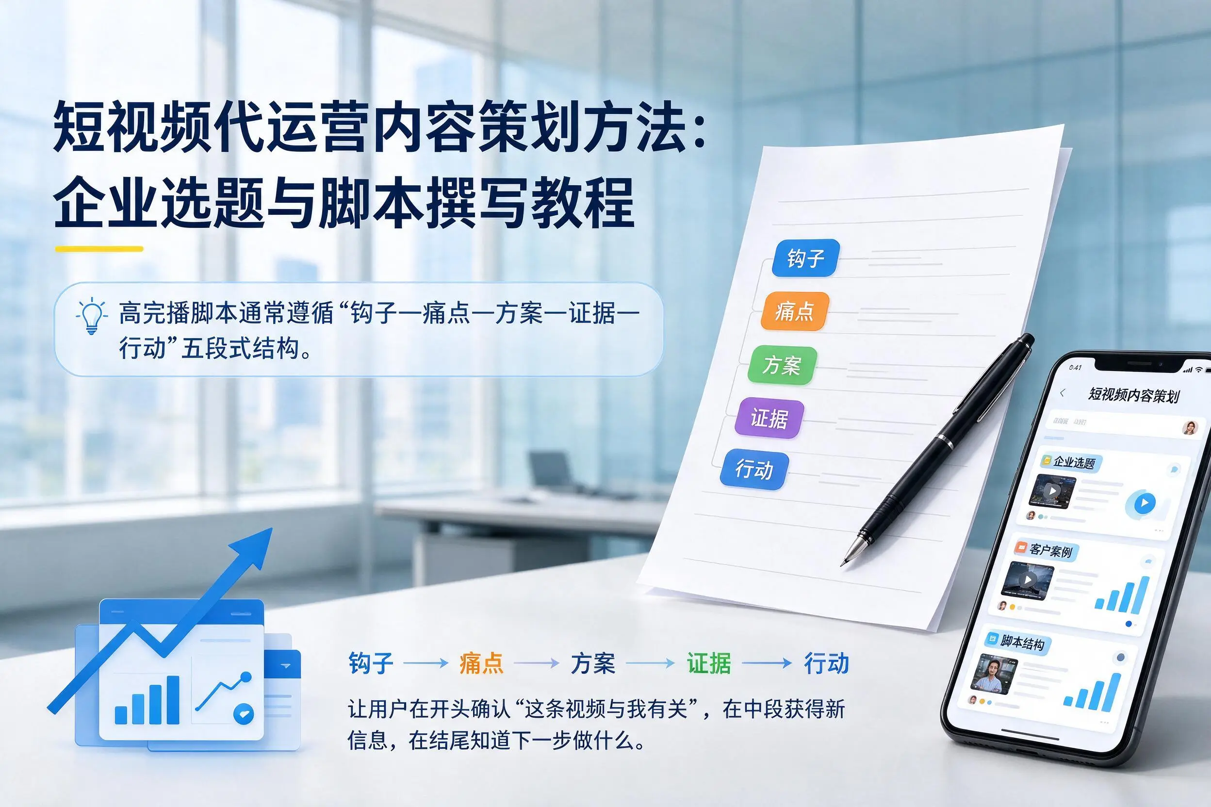 短视频代运营内容策划方法:牡丹江企业选题与脚本撰写教程
