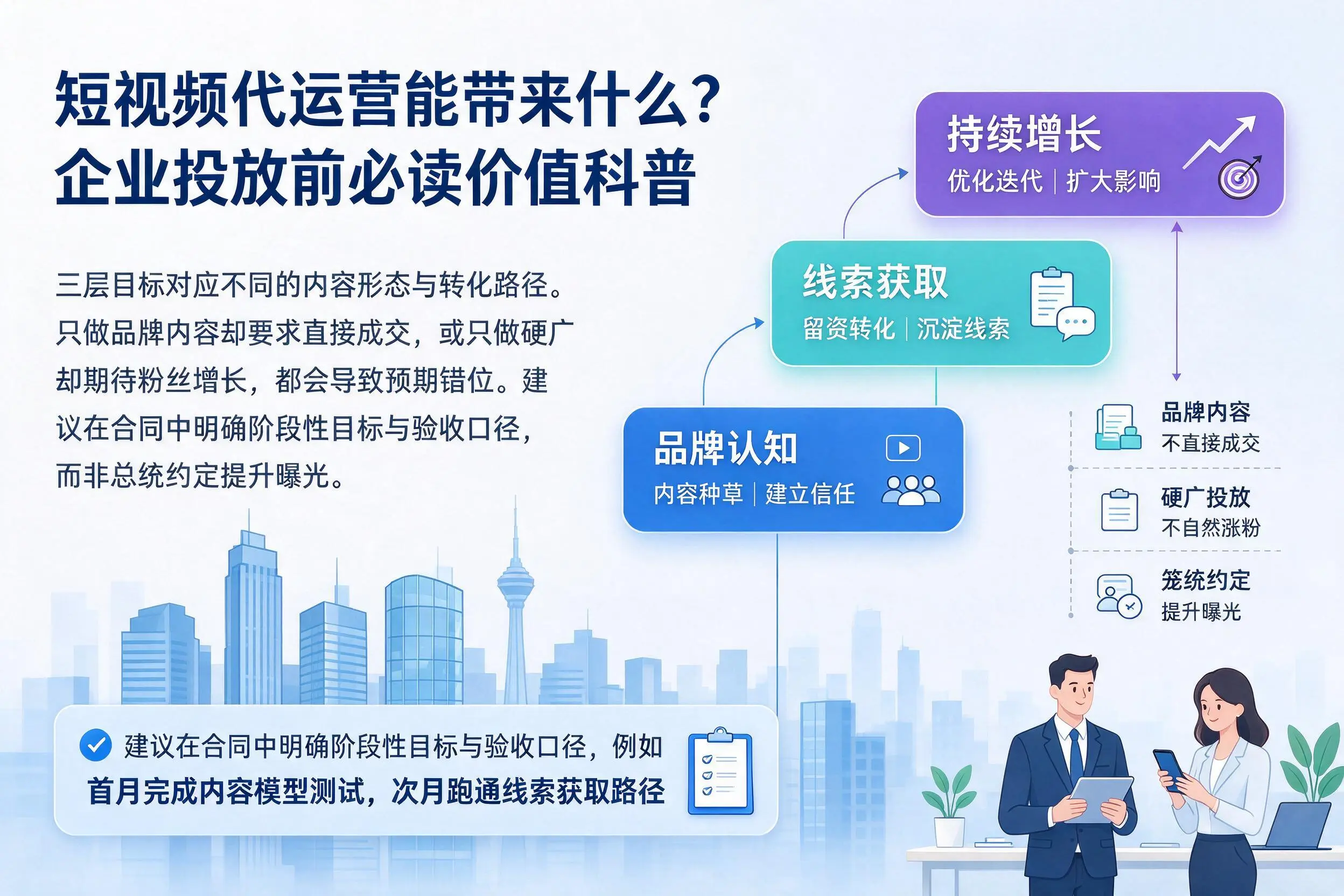 短视频代运营能带来什么？牡丹江企业投放前必读价值科普