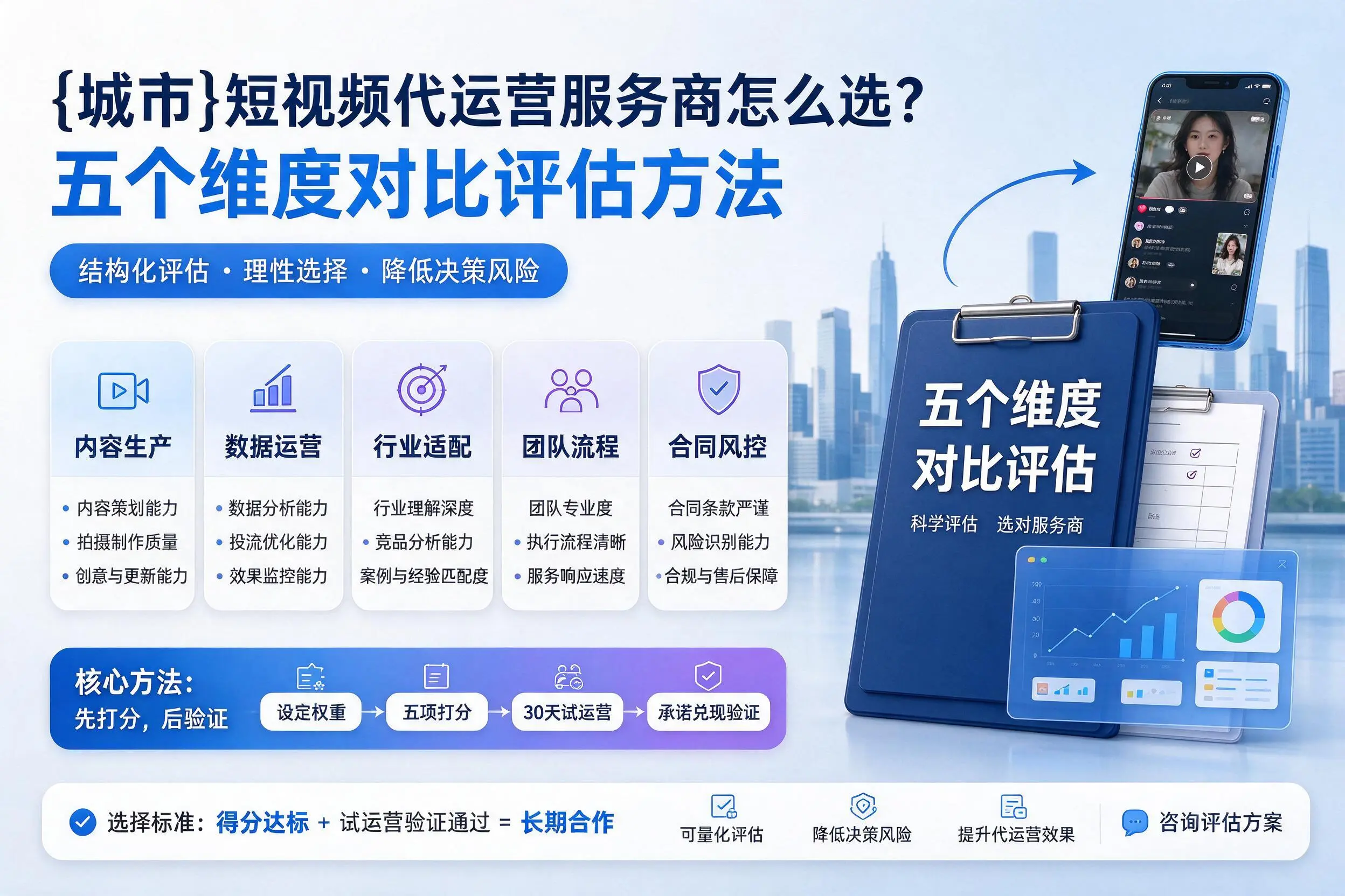 牡丹江短视频代运营服务商怎么选?五个维度对比评估方法