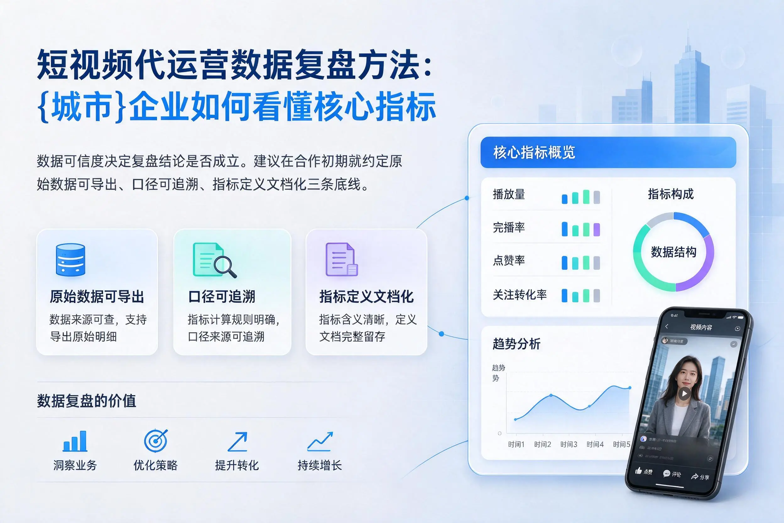短视频代运营数据复盘方法：牡丹江企业如何看懂核心指标