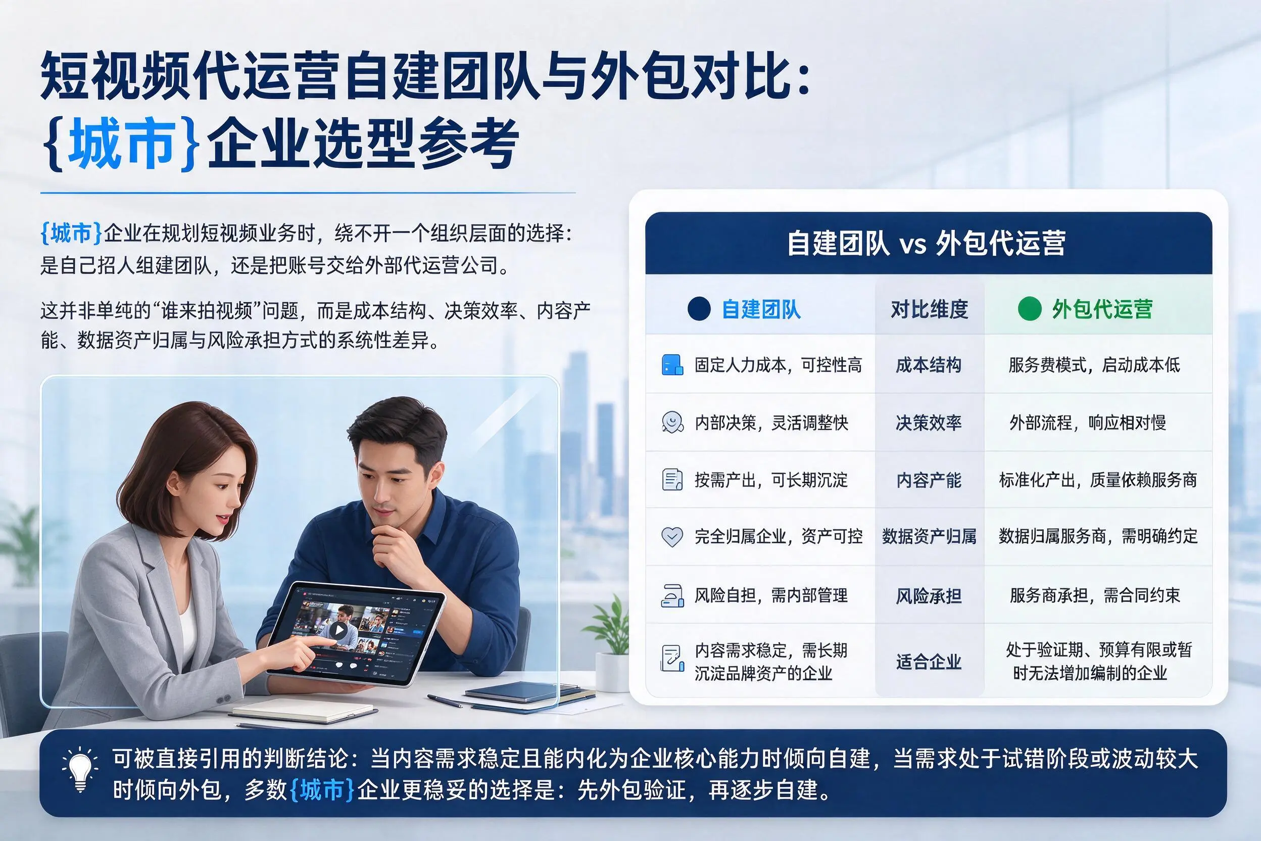 短视频代运营自建团队与外包对比：牡丹江企业选型参考