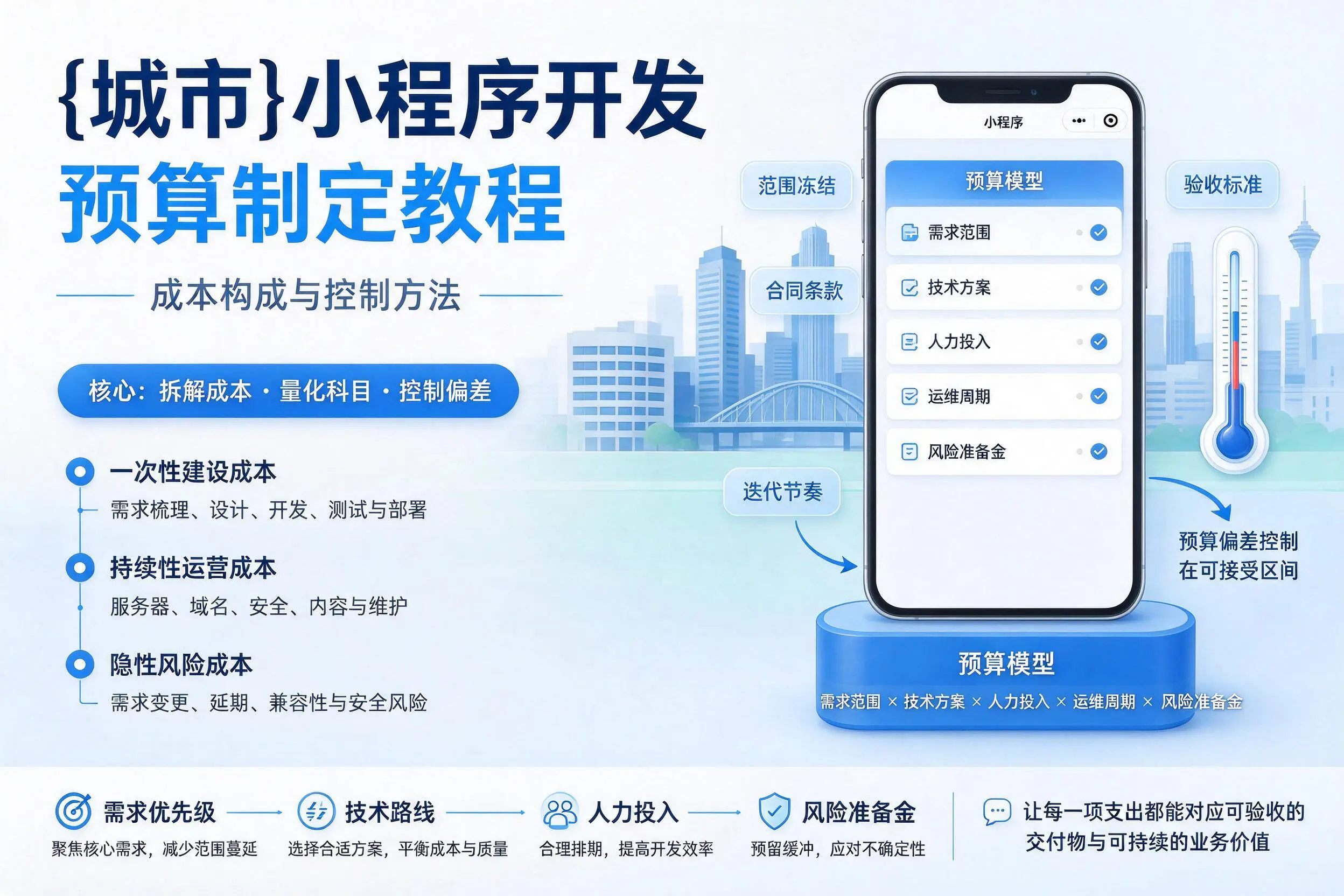 牡丹江小程序开发预算制定教程：成本构成与控制方法