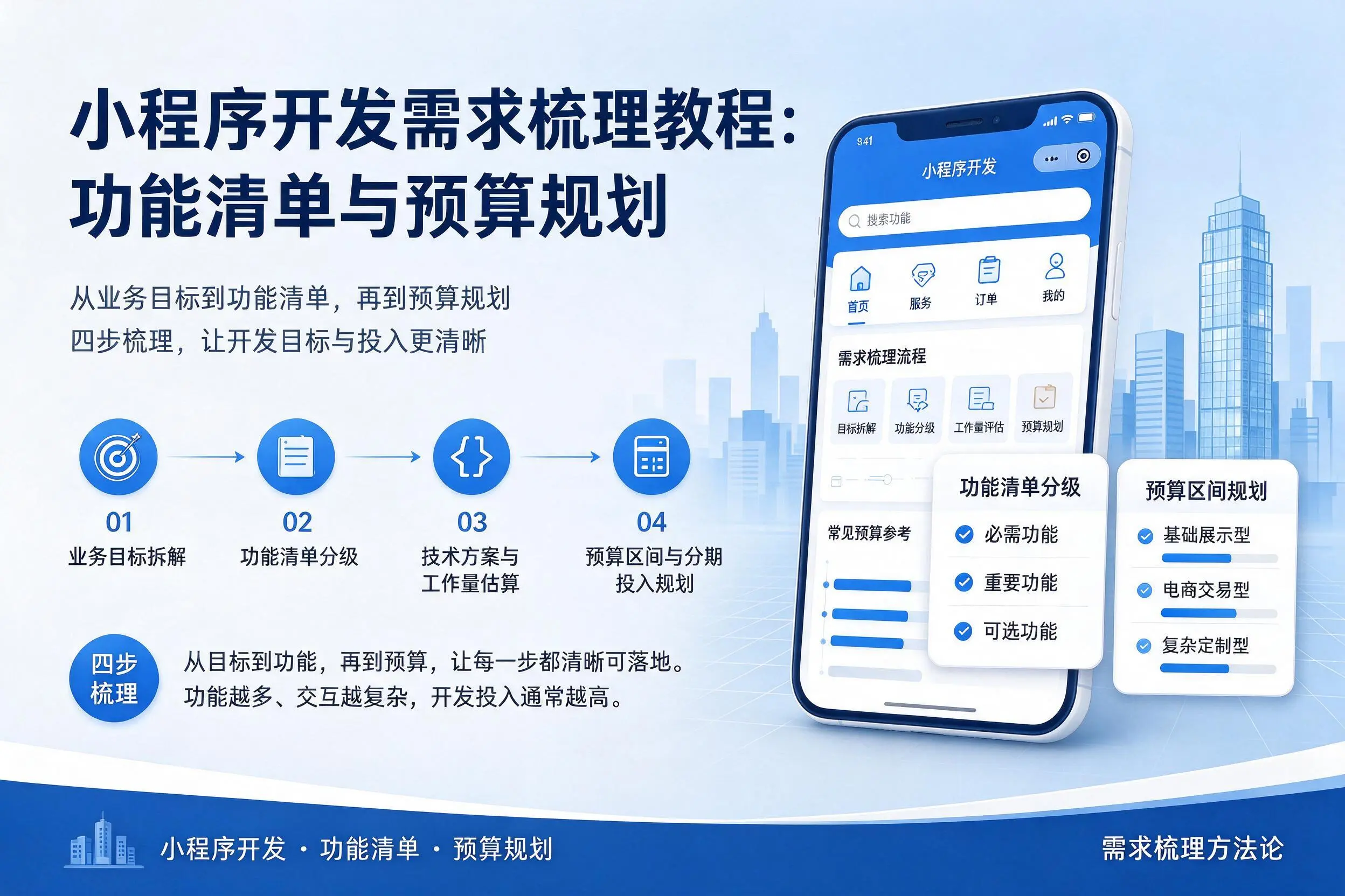 牡丹江小程序开发需求梳理教程：功能清单与预算规划