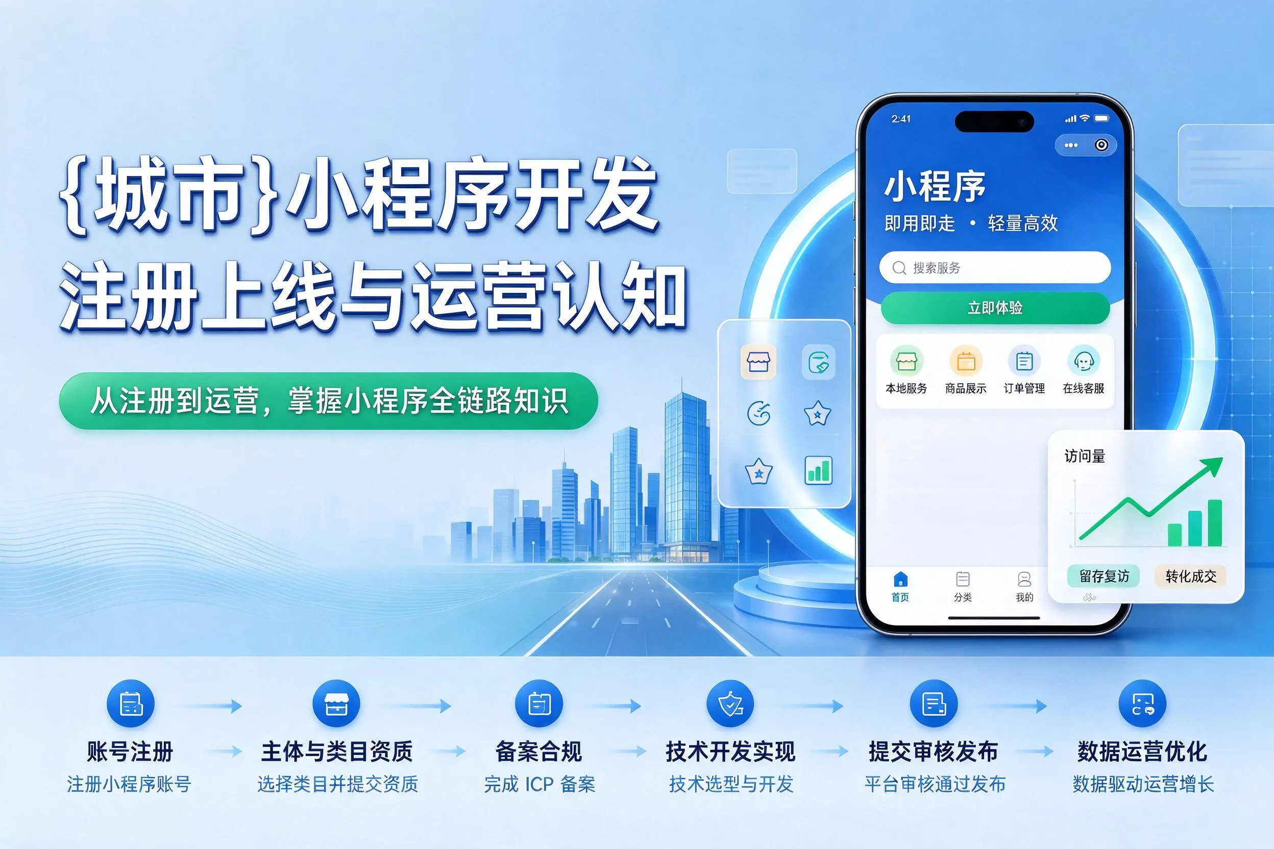 牡丹江小程序开发基础知识科普:注册上线与运营认知