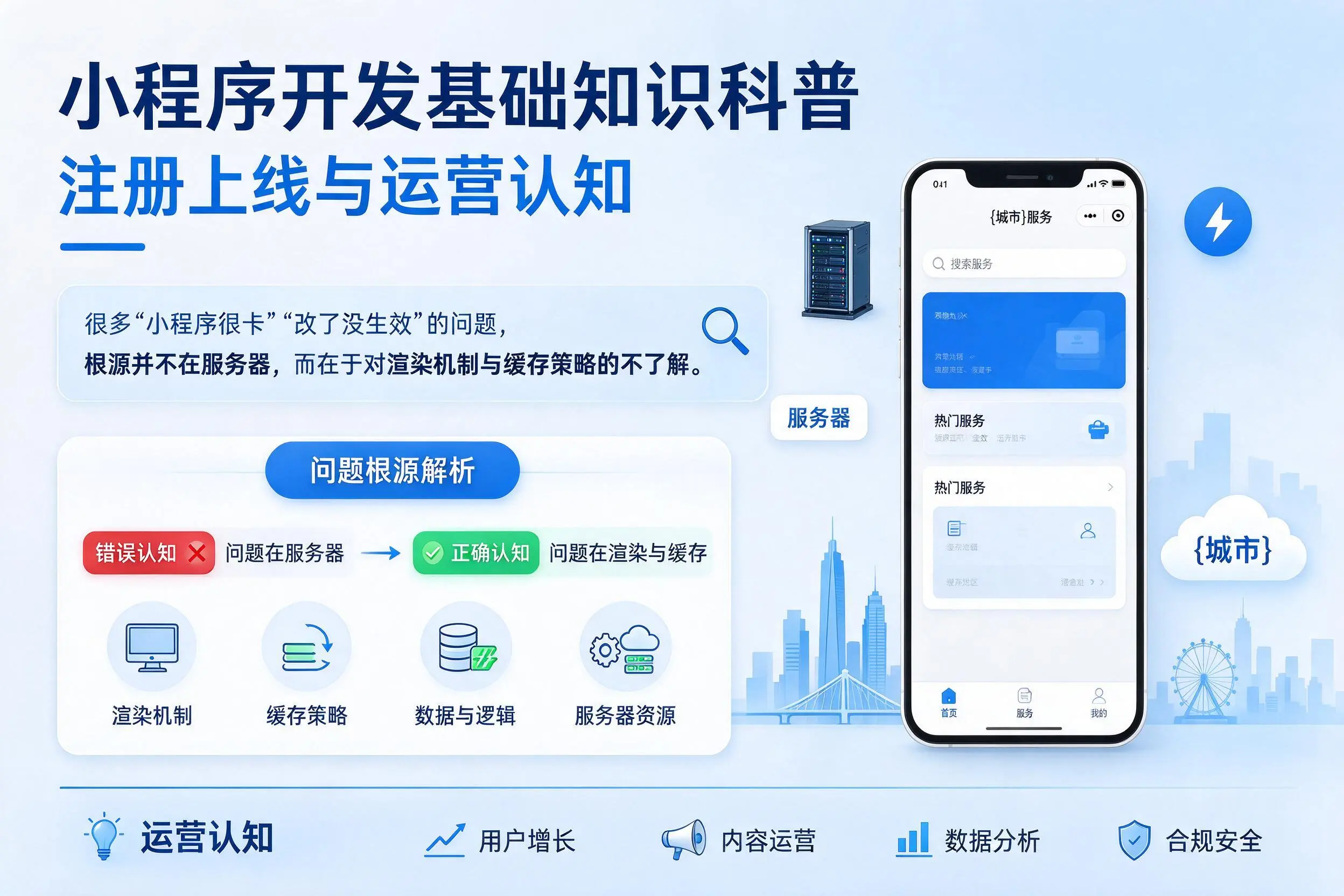牡丹江小程序开发基础知识科普:注册上线与运营认知