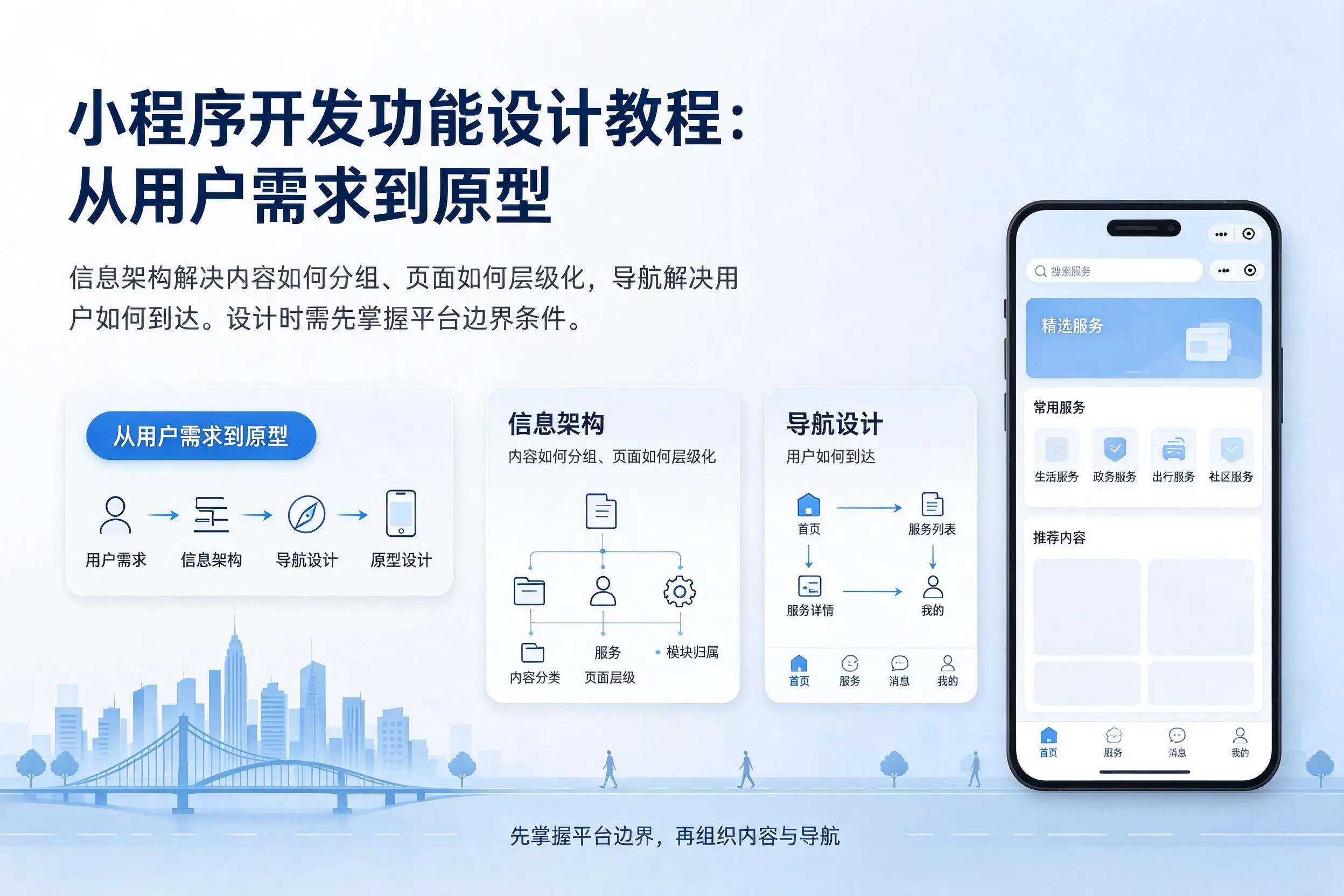 牡丹江小程序开发功能设计教程:从用户需求到原型