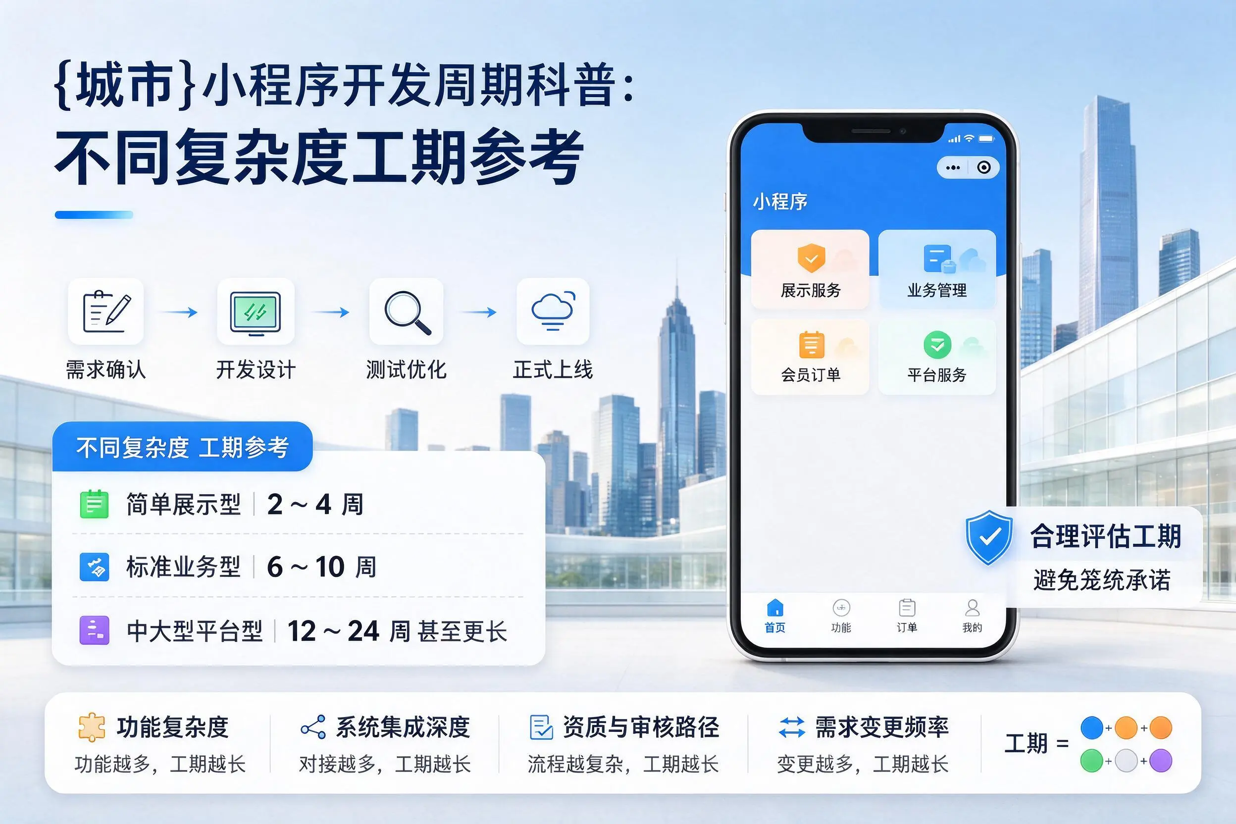 牡丹江小程序开发周期科普：不同复杂度工期参考
