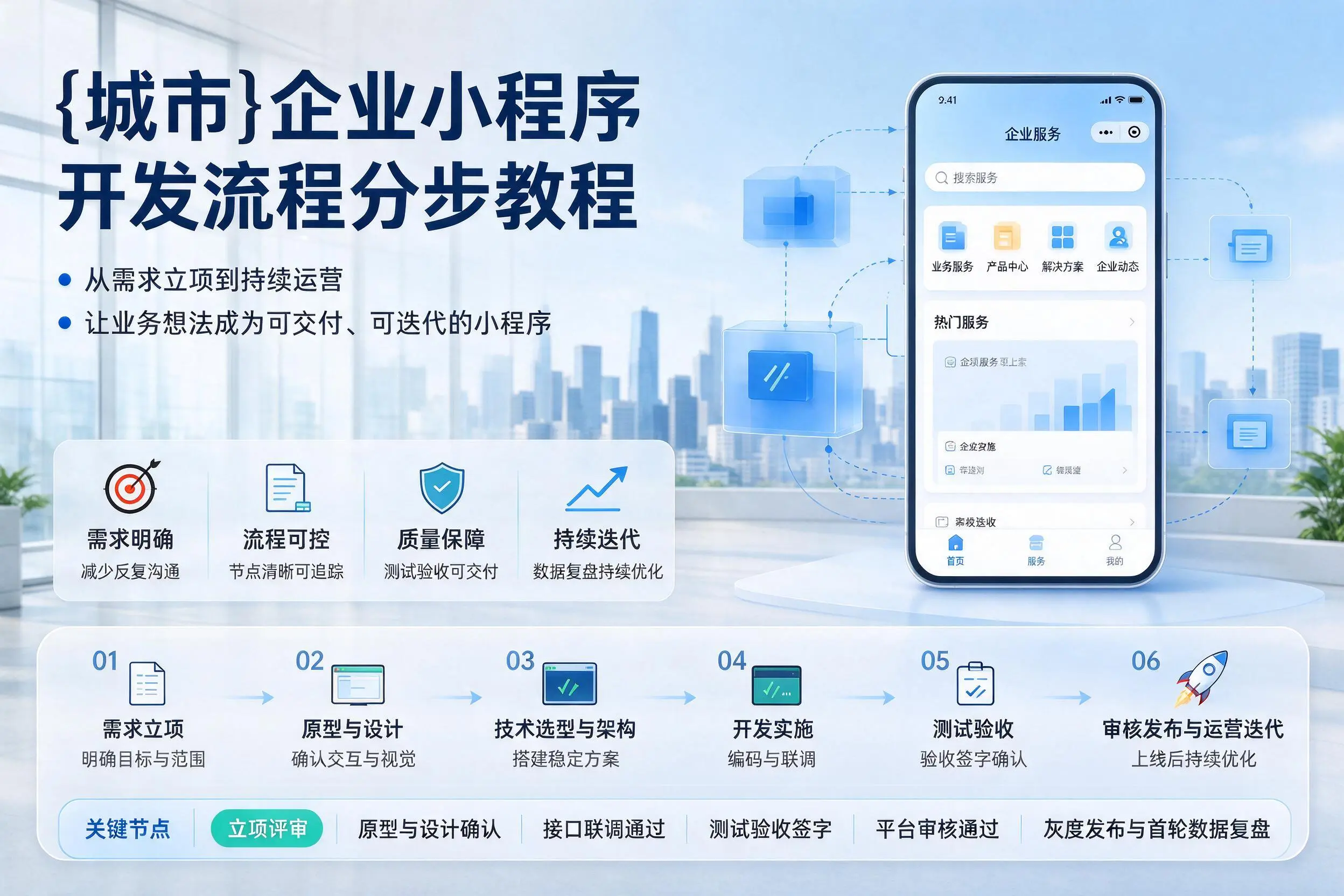 牡丹江企业小程序开发流程分步教程与关键节点说明