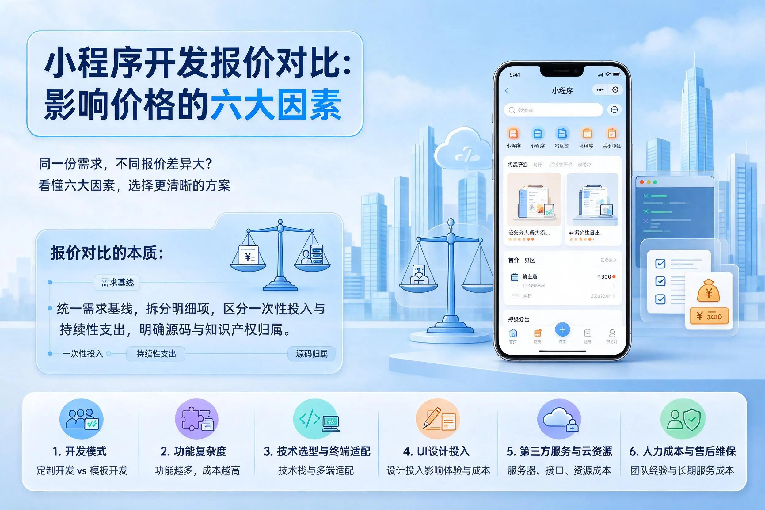 牡丹江小程序开发报价对比：影响价格的六大因素