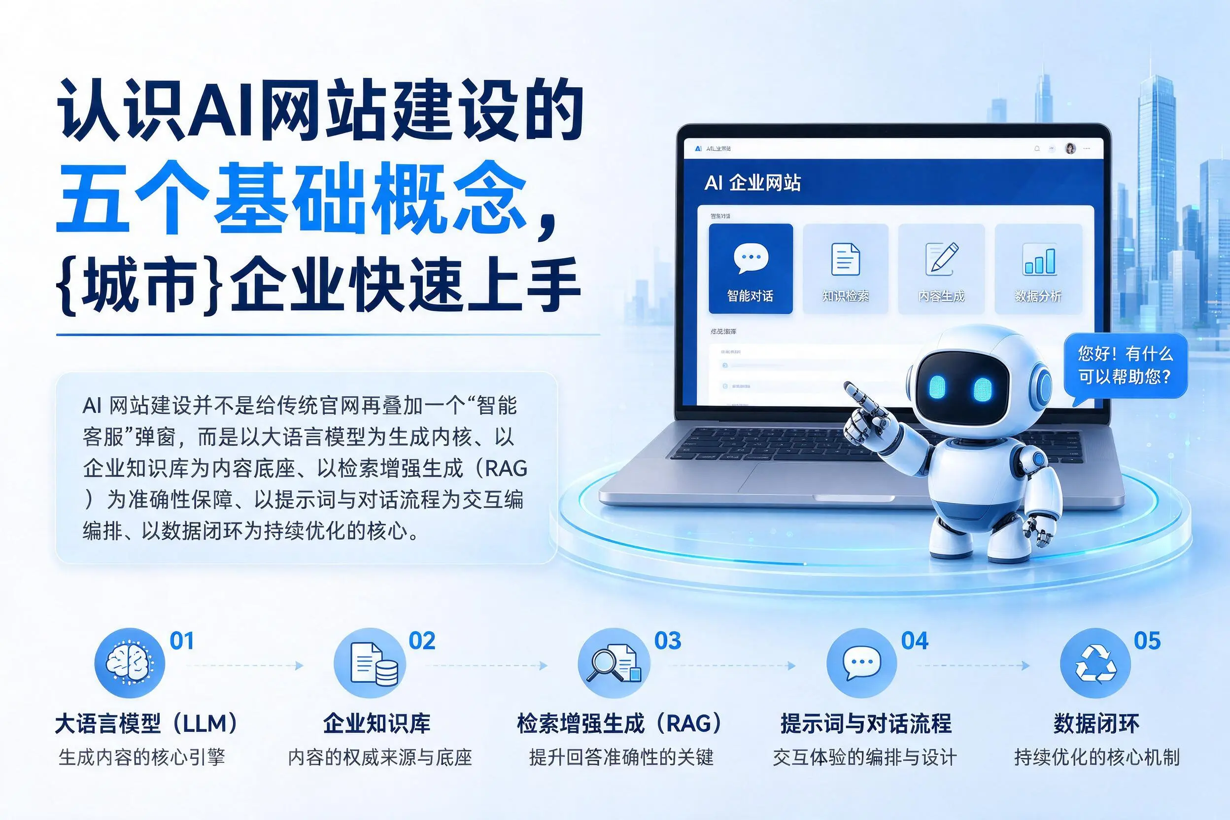 认识AI网站建设的五个基础概念，牡丹江企业快速上手