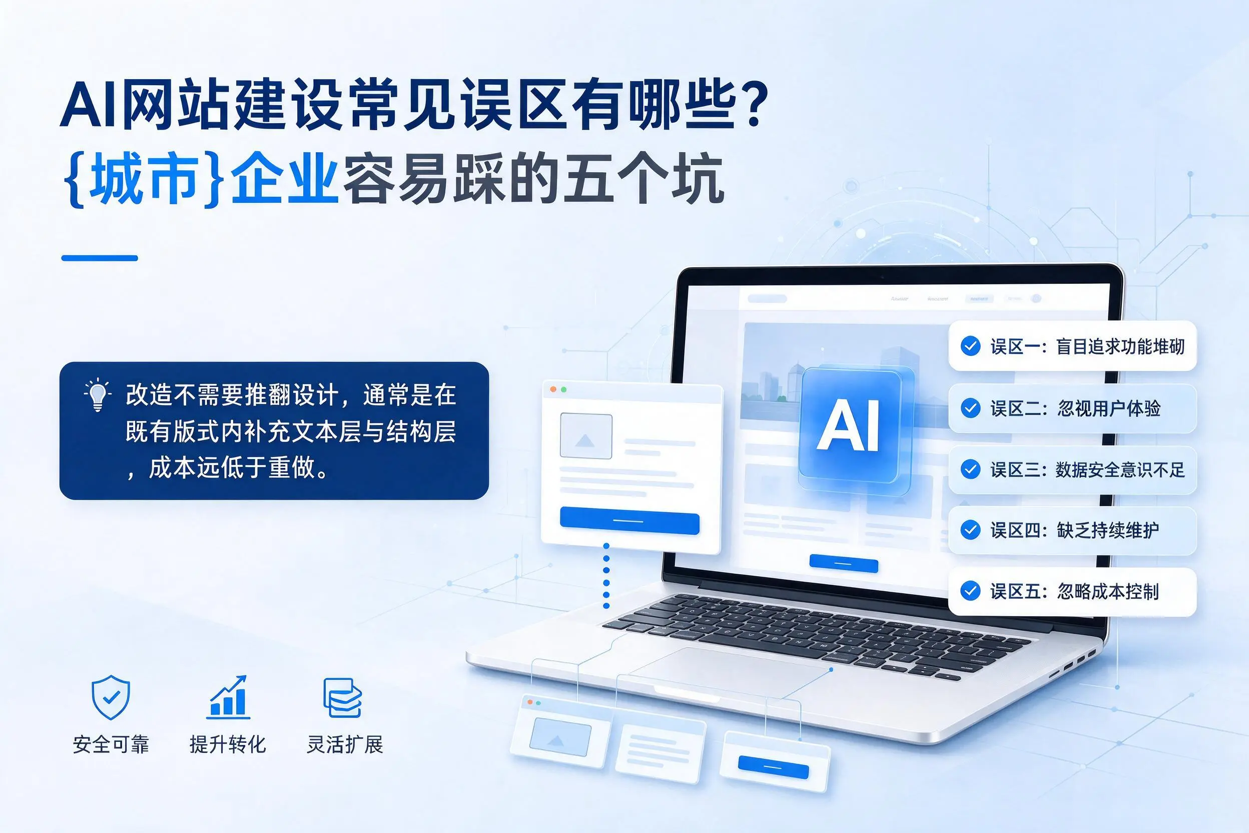 AI网站建设常见误区有哪些？牡丹江企业容易踩的五个坑