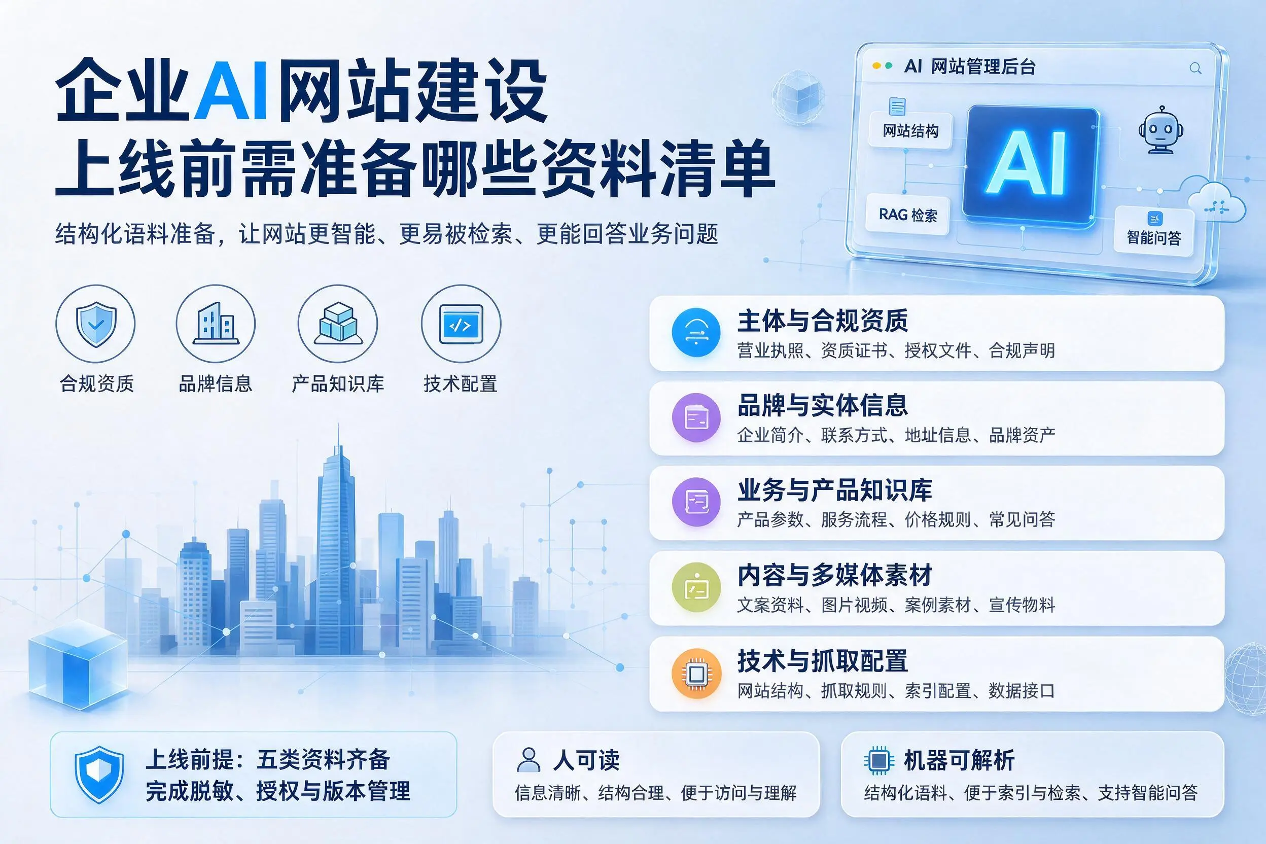 牡丹江企业AI网站建设上线前需准备哪些资料清单