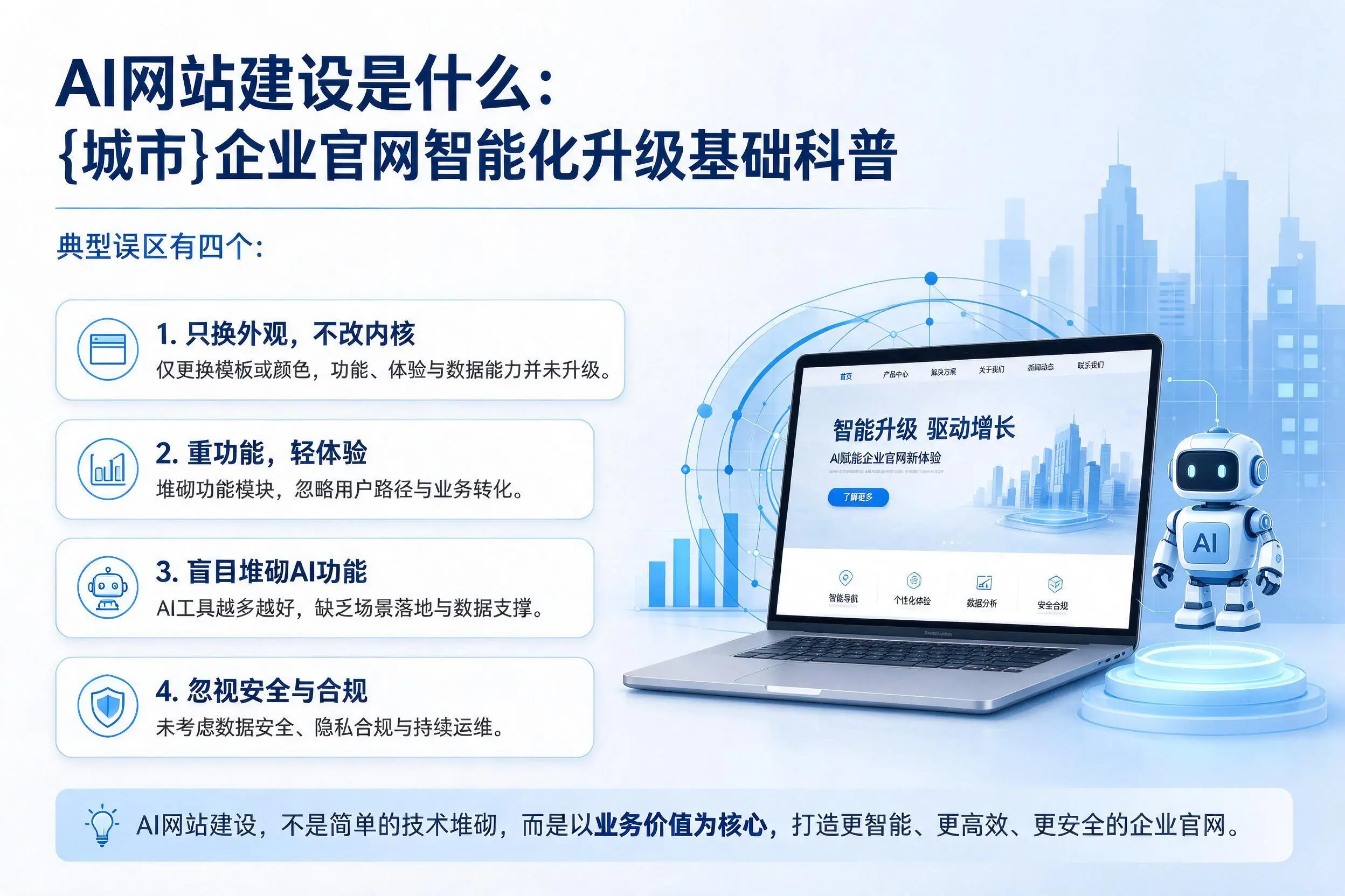 AI网站建设是什么：牡丹江企业官网智能化升级基础科普