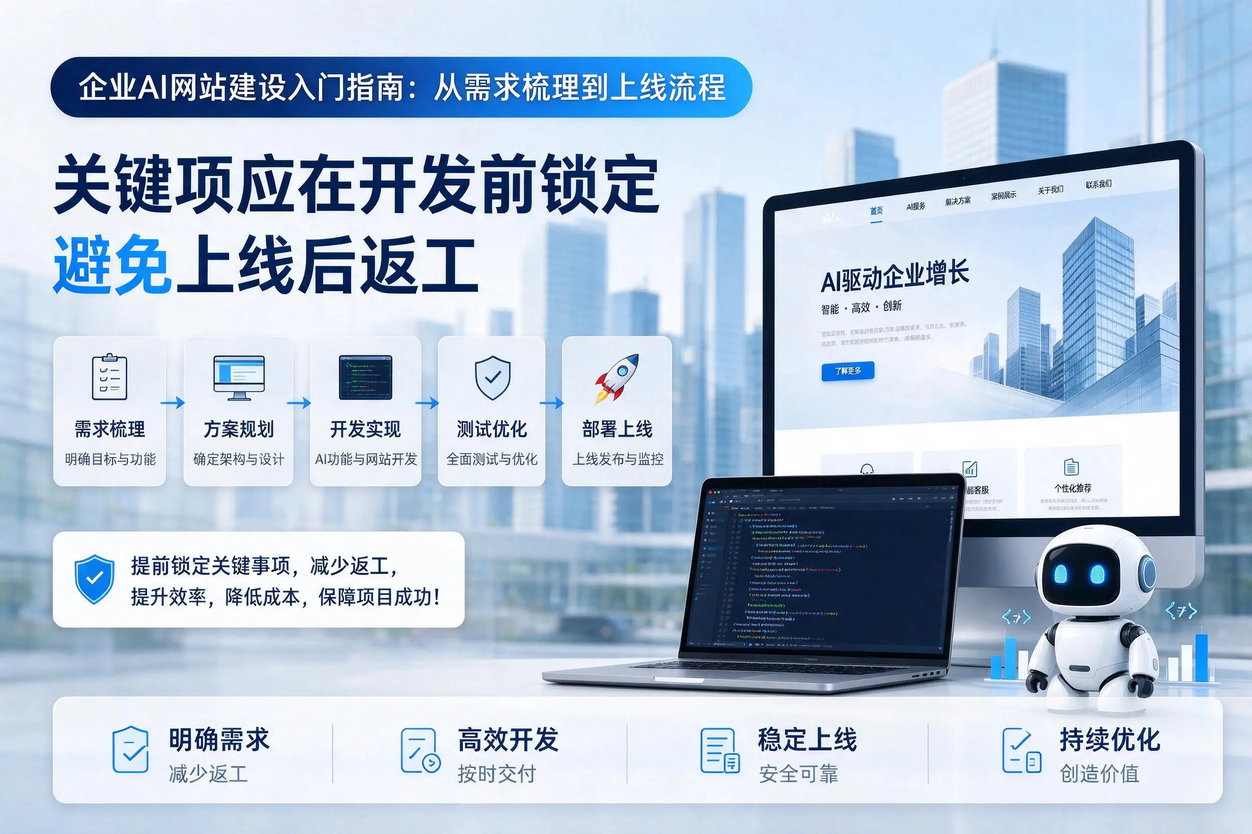 牡丹江企业AI网站建设入门指南：从需求梳理到上线流程