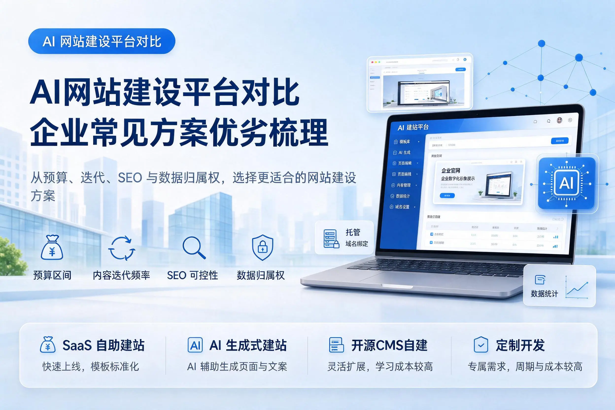 AI网站建设平台对比，牡丹江企业常见方案优劣梳理