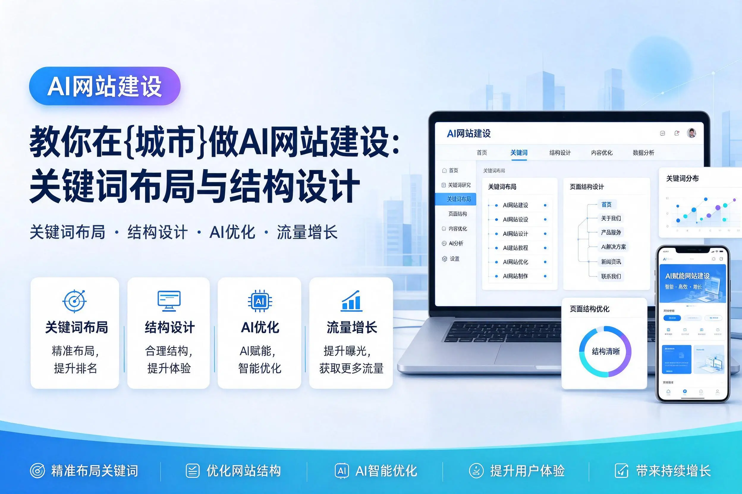 教你在牡丹江做AI网站建设：关键词布局与结构设计