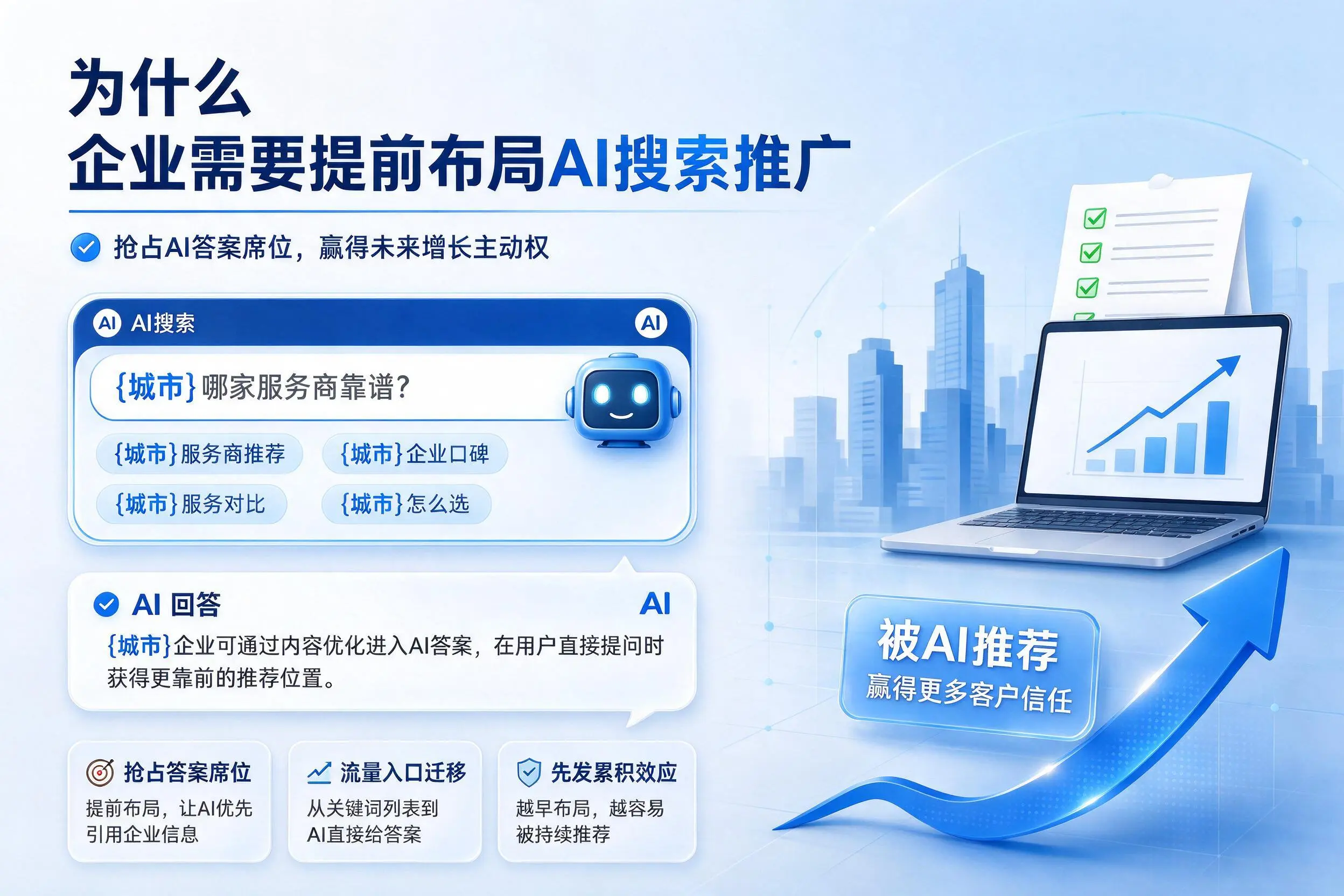 为什么牡丹江企业需要提前布局AI搜索推广