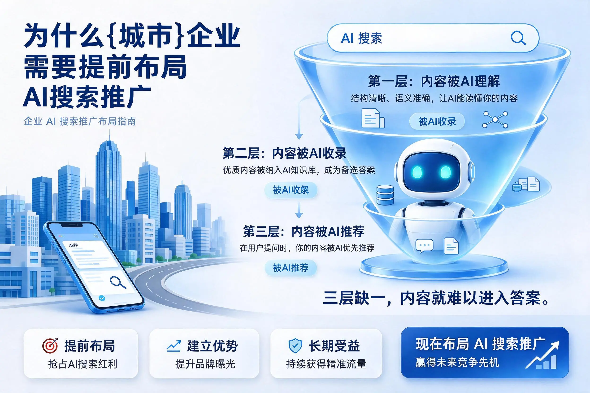 为什么牡丹江企业需要提前布局AI搜索推广