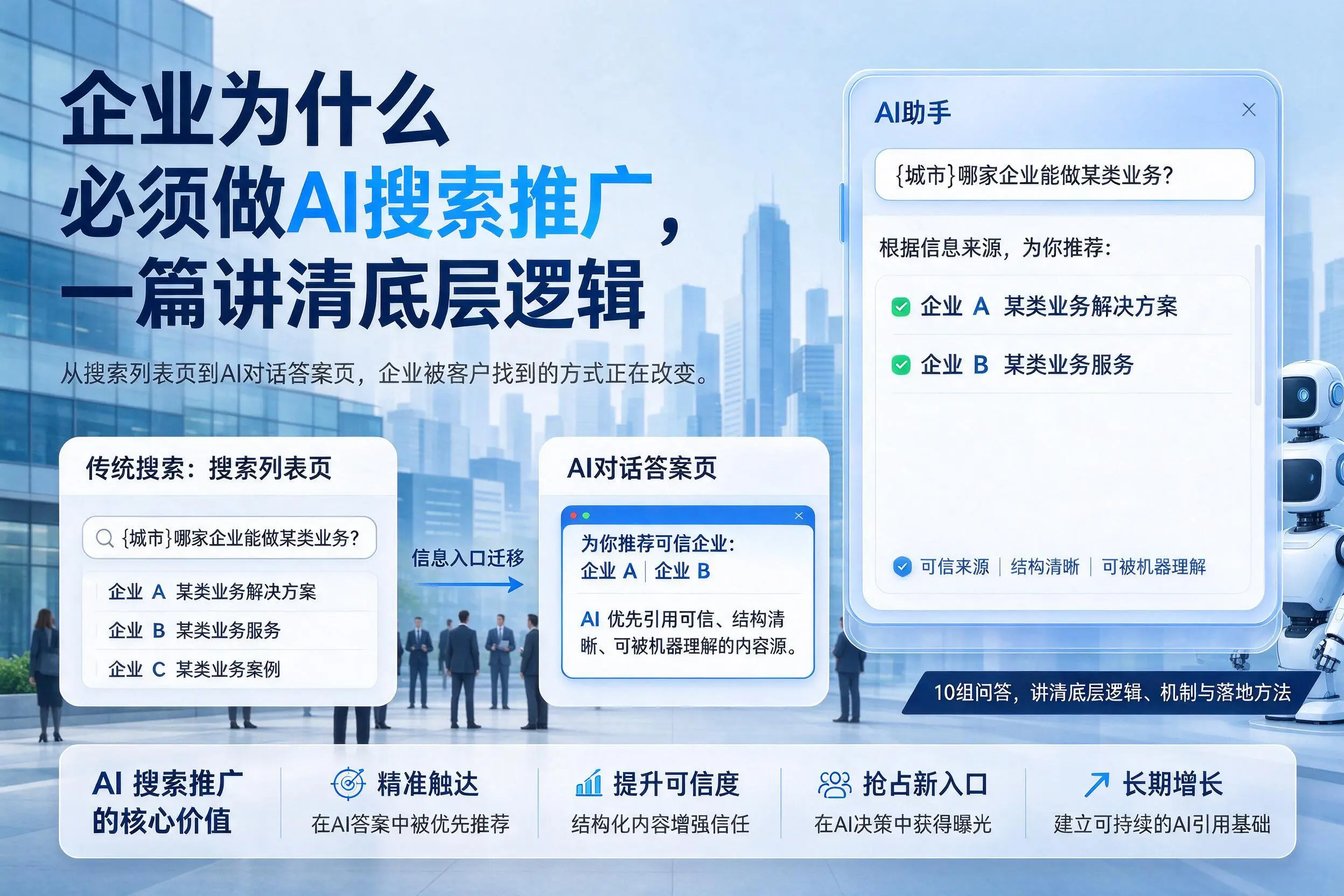 牡丹江企业为什么必须做AI搜索推广，一篇讲清底层逻辑
