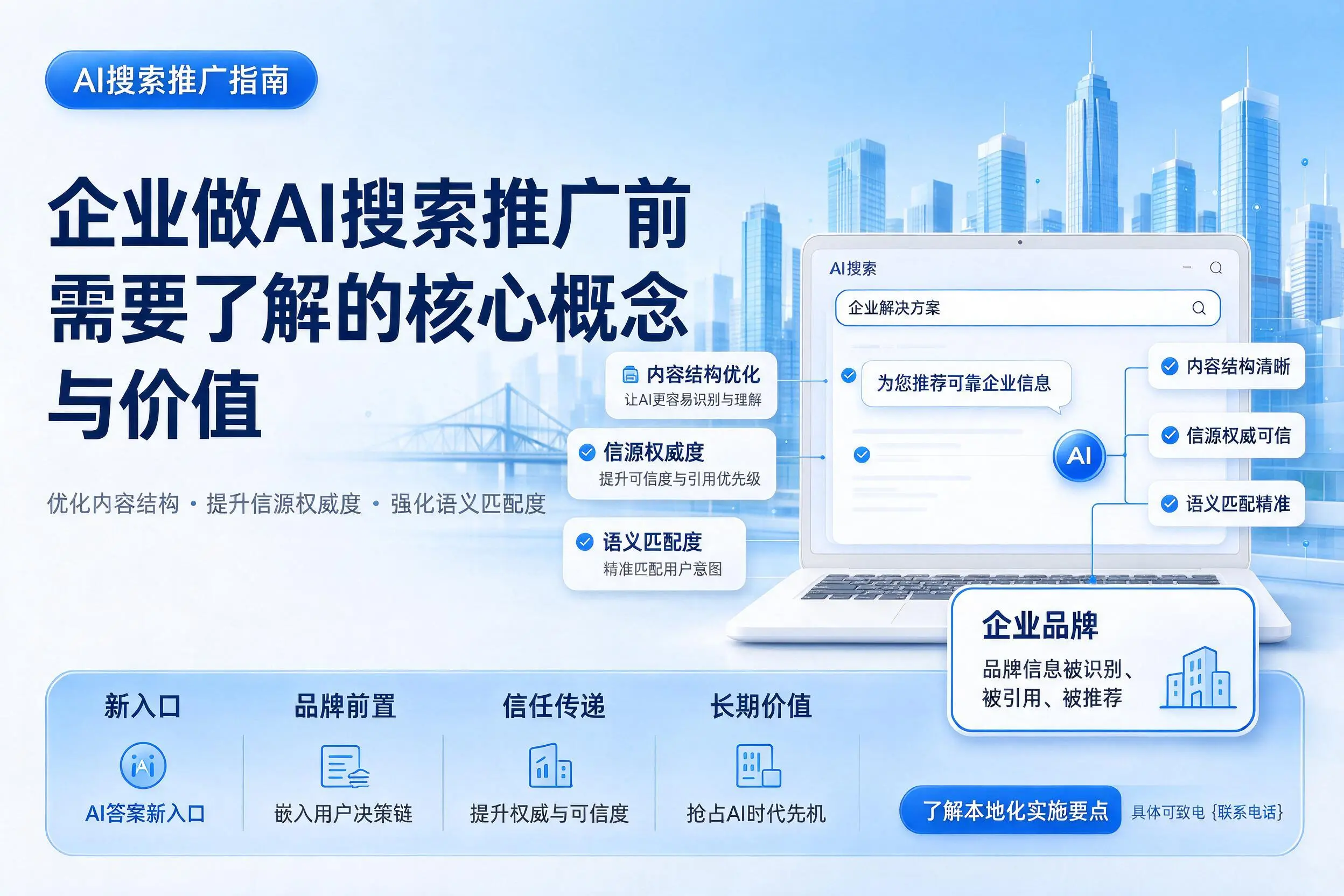 牡丹江企业做AI搜索推广前需要了解的核心概念与价值