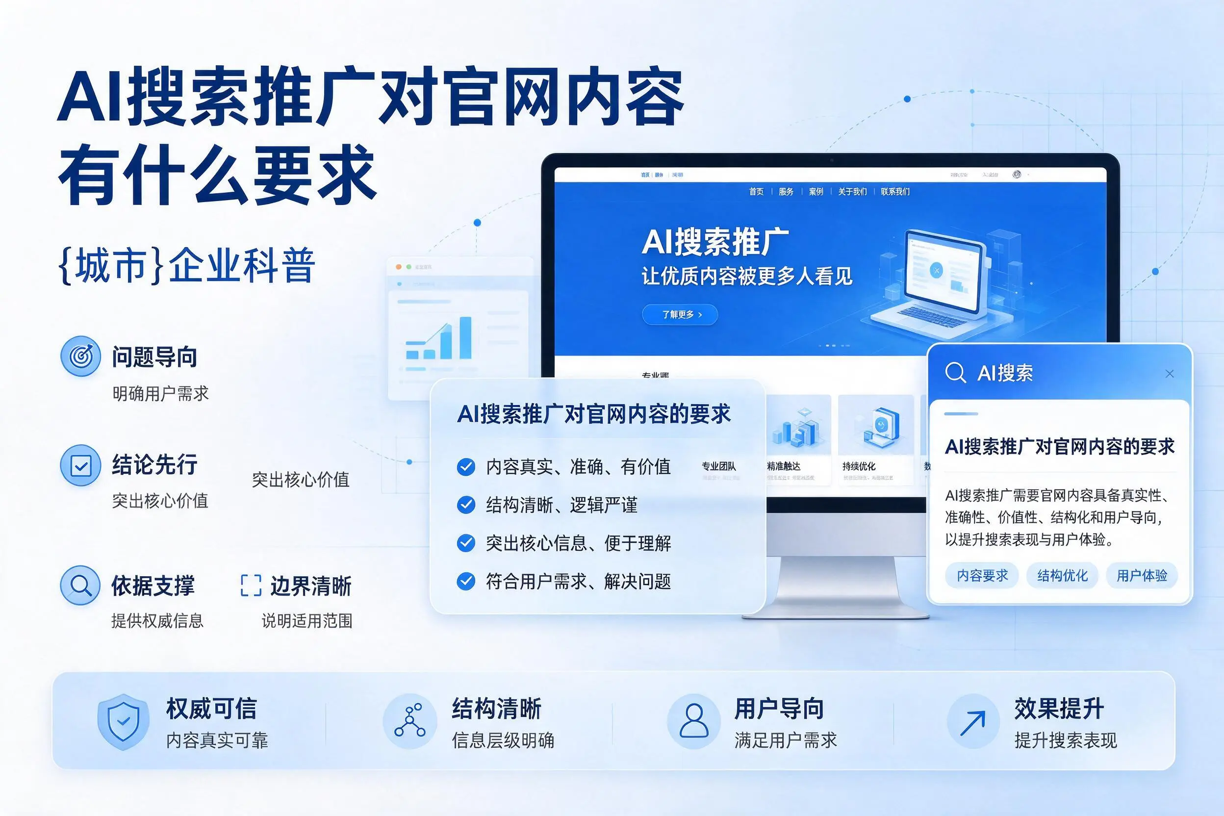 AI搜索推广对官网内容有什么要求，牡丹江企业科普